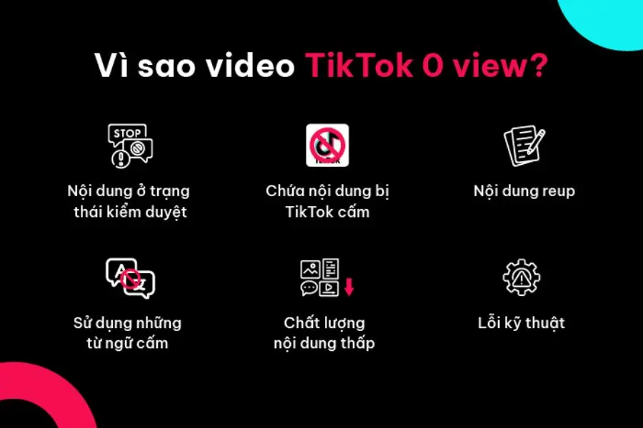 0 view TikTok