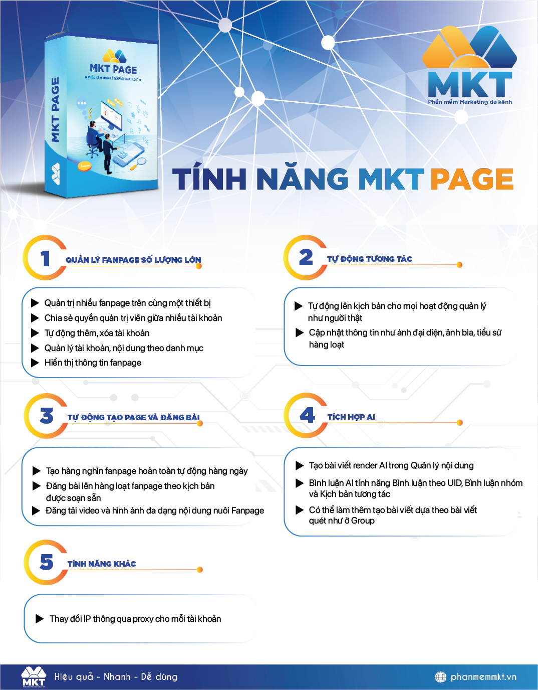 Bộ tính năng phần mềm MKT Page 