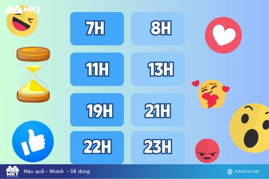 Gợi ý một số khung giờ đăng bài Facebook thu hút tương tác hiệu quả Gợi ý một số khung giờ đăng bài Facebook thu hút tương tác hiệu quả